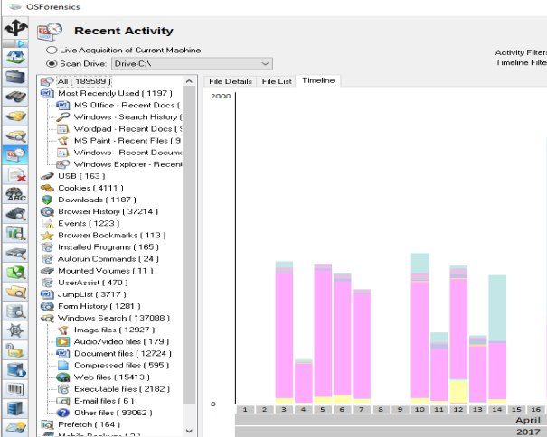 at forstå alligevel Aubergine PassMark Software - PC Benchmark and Test Software