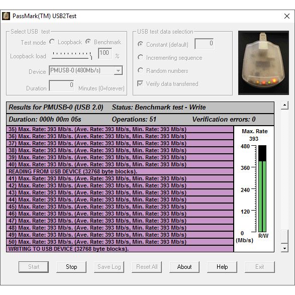 PassMark Software - Audio Loopback Cables