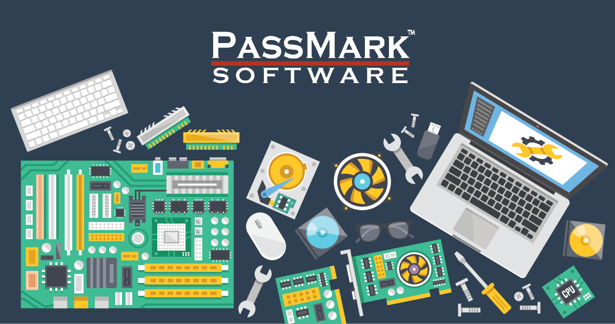 (c) Passmark.com