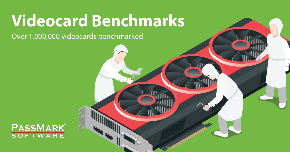 Passmark Software Video Card Gpu Benchmarks High End Video Cards